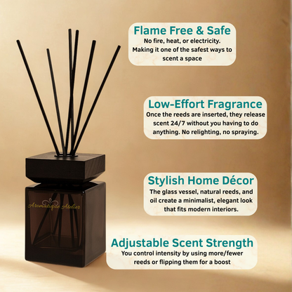 Premium Reed Diffuser